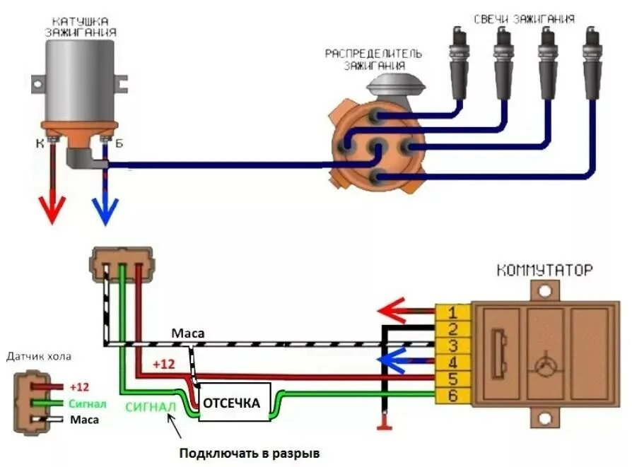 Датчик холла схема подключения с коммутатором и катушкой. Схема подключения датчика холла ВАЗ 2106. Схема подключения коммутатора ВАЗ 2107. Схема подключения датчика холла к коммутатору ВАЗ 2107. Зажигание десятка
