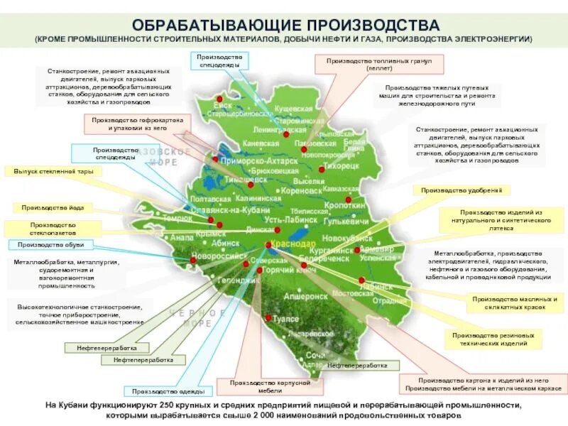 Основные отрасли краснодарского края. Отрасли Краснодарского края. Промышленность Краснодарского края. Краснодарский край экономический район. Карта промышленности Краснодарского края.