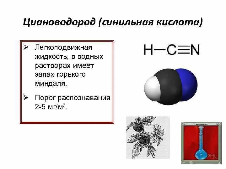 Какую химическую формулу имеет дициан