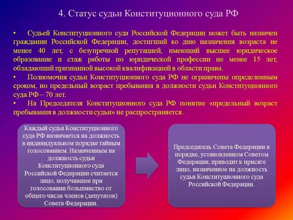 Основы правового статуса судьи. Статус судьи конституционного суда РФ. Правовой статус судьи конституционного суда РФ. Конституционно-правовой статус судьи КС РФ. Статус судьи конституционного суда Российской Федерации..