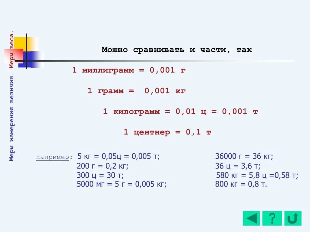 Сколько мг в грамме в таблетках. В 1 грамме миллиграмм таблица. Перевести миллиграммы в граммы. Сколько мг в 1 грамме. Как перевести миллиграммы в граммы.