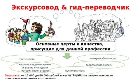 Слово экскурсовод
