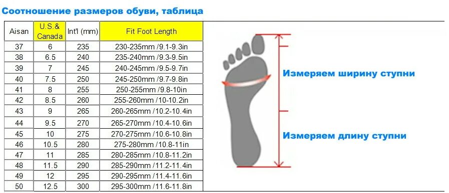 Размер стельки 43 мужской. Размерная сетка мужской обуви по ширине стопы. Размерная сетка 42 размер обуви. Размер стельки 28.5 eu. Размерная сетка обувь мужской 42 размер.