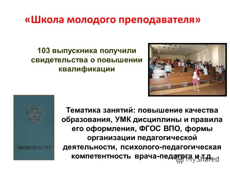 Адаптация молодых учителей. Программа школы молодого педагога. Структура программы мониторинга. Программа школы молодого педагога. Школа молодого педагога в школе.