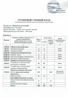 Программа обучения оператора котельной