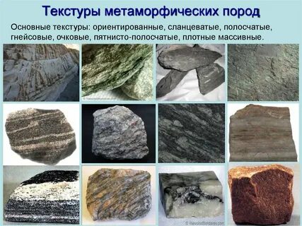 Виды текстур горных пород