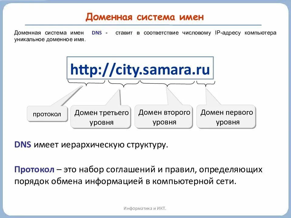 Части ссылки. Доменное имя. Доменная система имен пример. Доменное имя это в информатике. Доменное имя сайта.