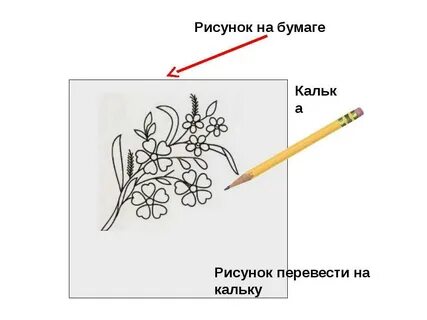Как перенести рисунок с бумаги на ткань для вышивки