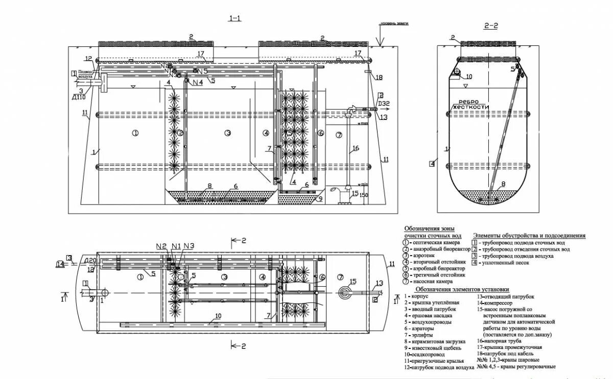 Станция очистки тверь. Септик Тверь 1пн чертеж. Септик Тверь 1 НПН монтажная схема. Септик Тверь чертеж 1,1пн. Септик Тверь - 1пн.