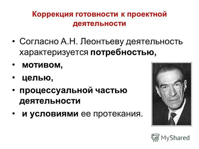 Основоположник теории деятельности. Теория а н леонтьева. 25. теория деятельности а.н. леонтьева. теория деятельности леонтьева этапы. а н леонтьев психология деятельности.