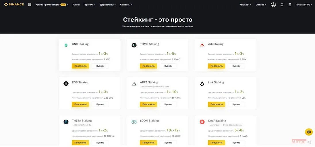 Листинг криптовалют на бинансе. Листинг на бинансе. Статистика. План листинга на бинанс. Календарь листинга на бинанс.
