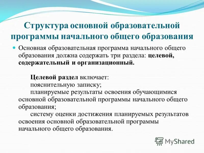 Скачать презентацию на тему Проектирование основной образовательной программы на