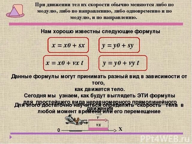 Х х 0 s x. Х0 формула. Формула х-х0. Х=х0+VXT. Как формула х0.