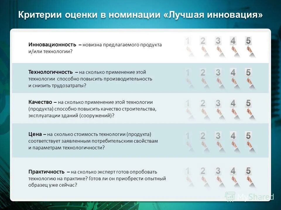 Маркировки составов для химической завивки. Схема приема табекса. Сколько применений. Речь для защиты проекта. Состав для химической завивки.