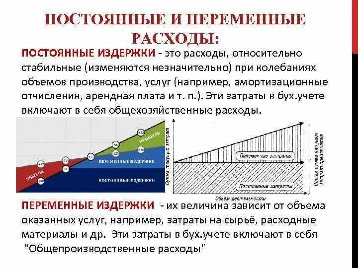 Постоянные и переменные издержки банка. Постоянные и переменные затраты. Постоянные и переменные издержки. Структура постоянных и переменных затрат. Постоянные и переменные расходы.