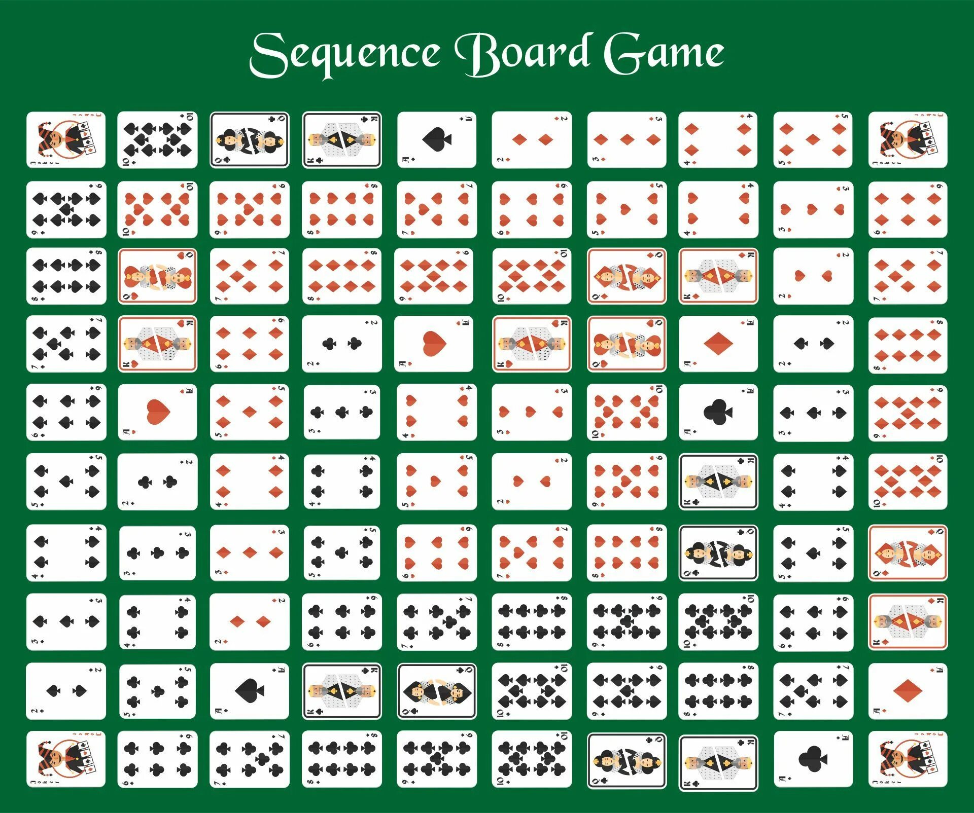 Sequence игра. Сиквенс игра. игра sequence. sequence игра настольная. сиквенс настольная игра.