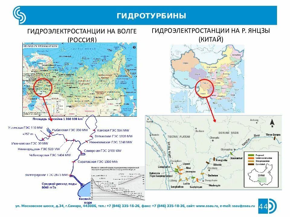 Где находятся крупные гэс. Гэс на карте. саратовская гэс на карте.