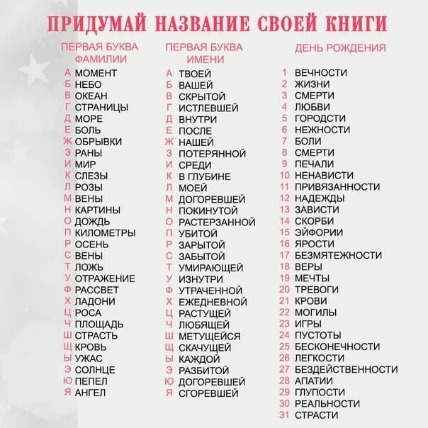 Нужно придумать название. Придумать название. Придумать красивое название. Прикольные слова для названия группы. Красивое название для группы.