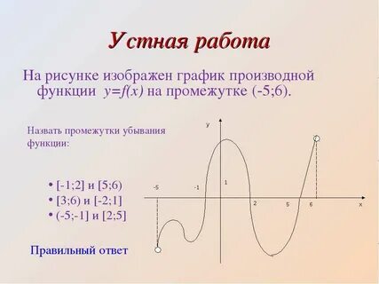 Изобразить эскиз графика функции у х 6