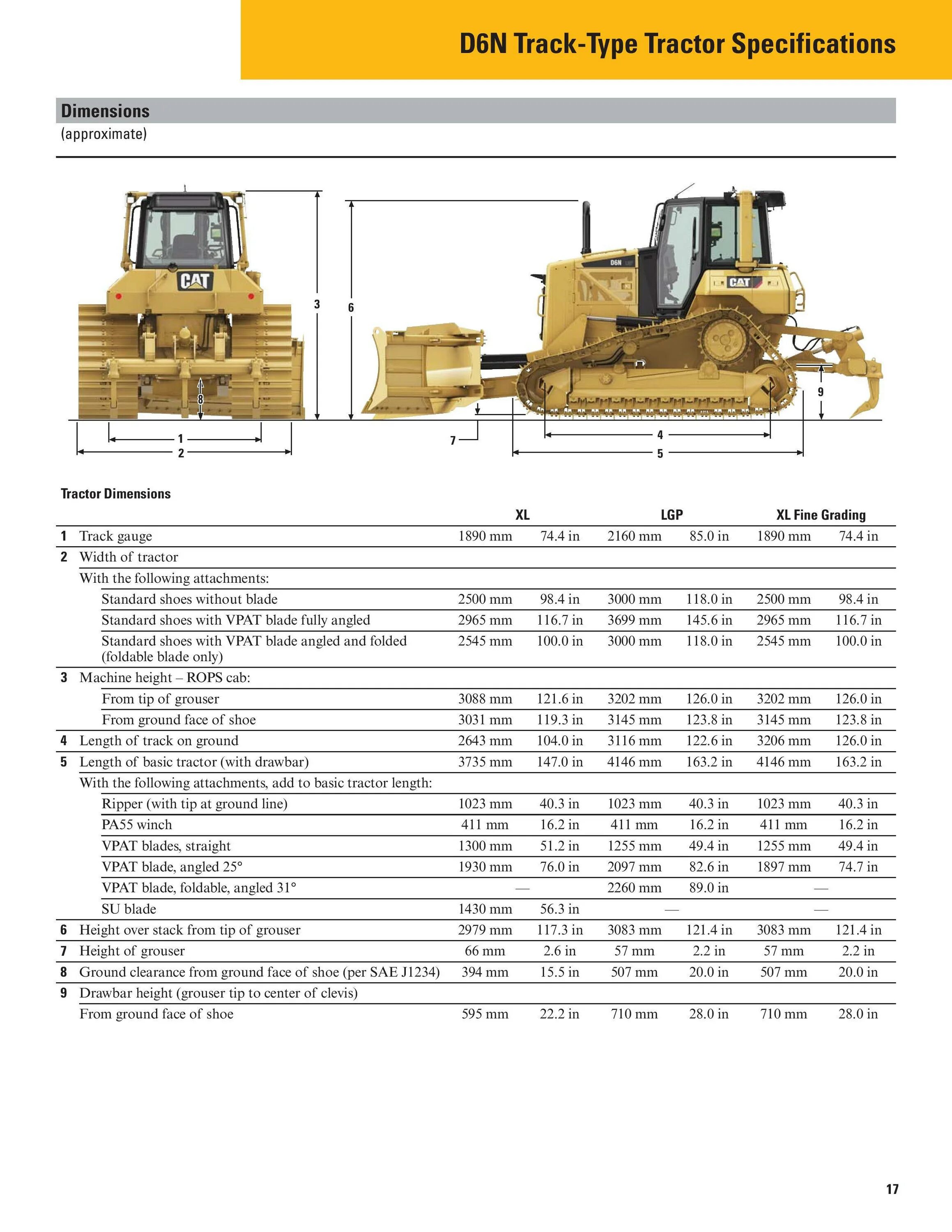 Бульдозер Caterpillar d6r габариты отвала. Габариты бульдозер сат d6r. Бульдозер Caterpillar d6r габариты. Характеристика бульдозеров Катерпиллер д6р. Мощность двигателя бульдозера