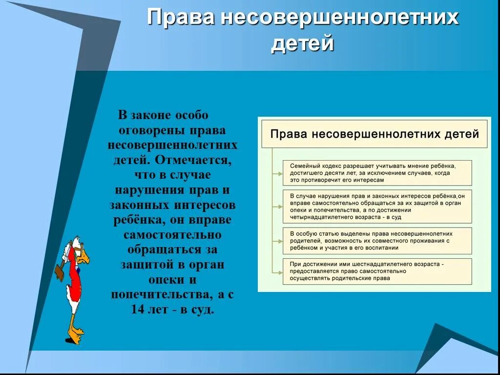 Суд о интересы несовершеннолетних детей. Нарушение прав и законных интересов ребенка.