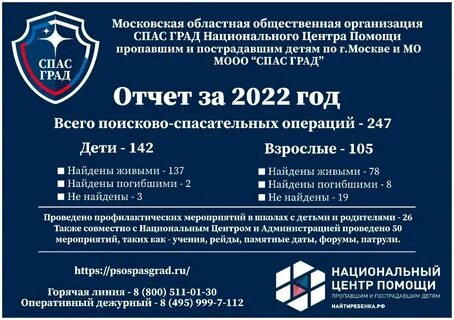 Национальный центр помощи пострадавших