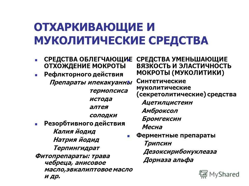 Какой класс муколитиков нельзя принимать с антибиотиками. Муколитики и отхаркивающие классификация. Муколитические средства класс. К отхаркивающим препаратам относится:. Муколитические и отхаркивающие препараты.