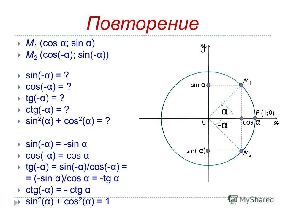 Tg sin2 cos2. Синус 1/2. Sin. Sin cos TG CTG формулы. Формула приведения синуса и косинуса.