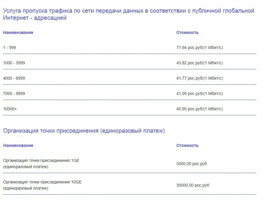 Лугаком интернет. Оператор лугаком. лугаком тарифы. тариф оптимальный. безлимитный интернет лугаком.
