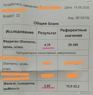Как сдается анализ на ферритин