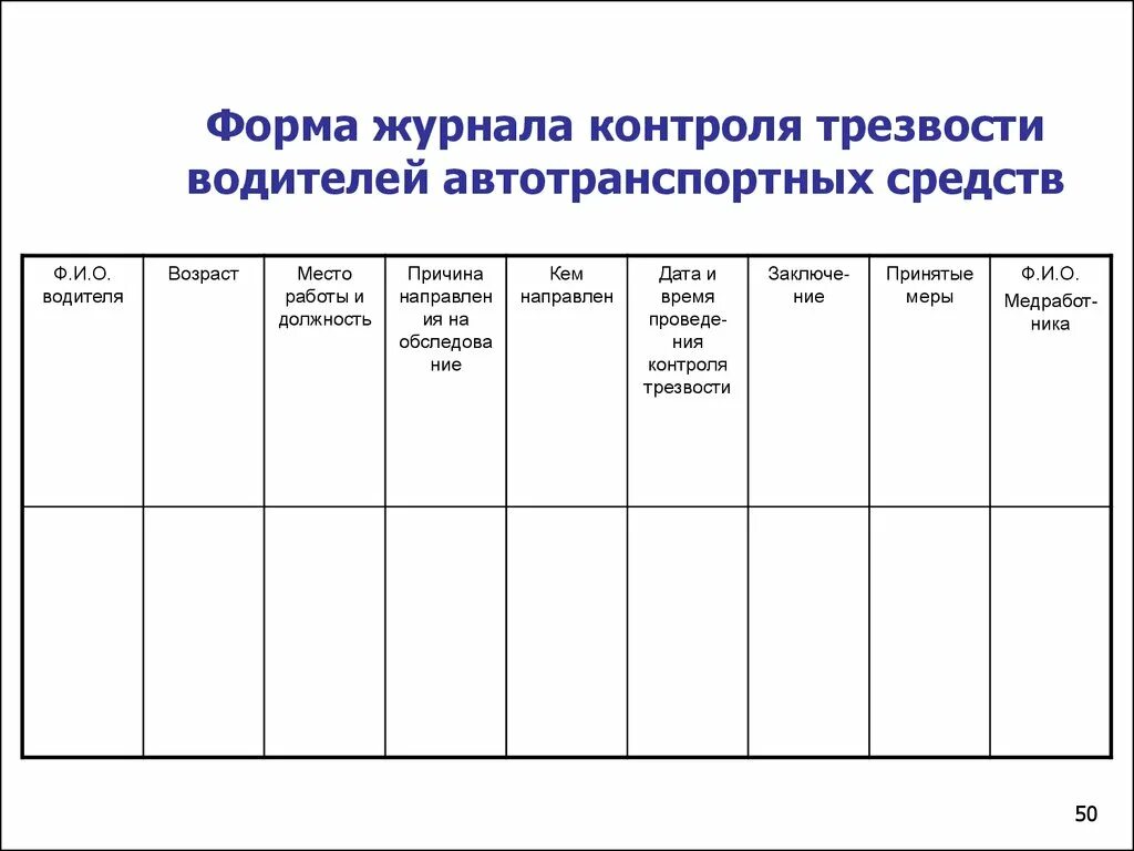 Form magazine. Журнал учета протоколов трезвости. Журнал регистрации протоколов контроля трезвости водителей образец. Журнал контроля трезвости водителей образец 2020. Журнал протокола контроля трезвости.