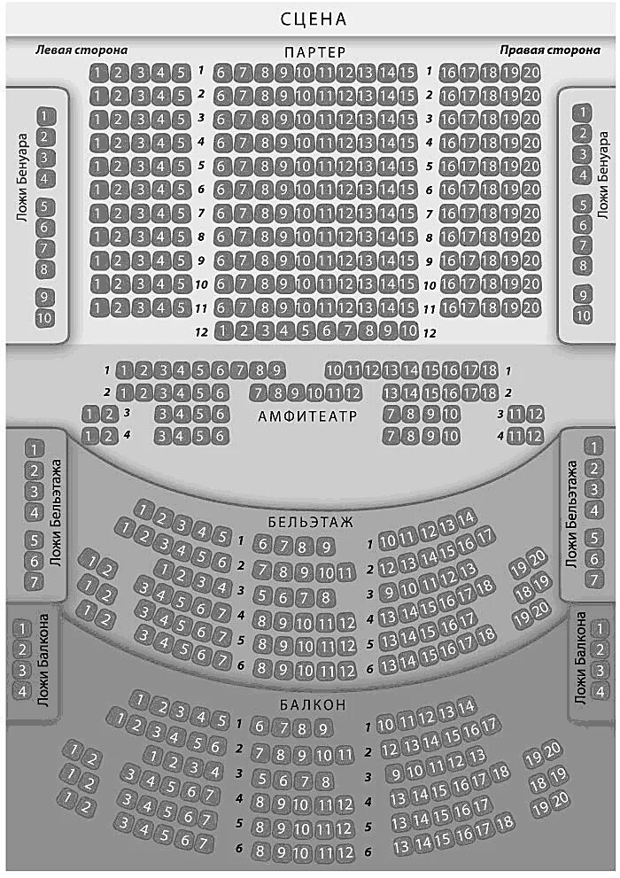 Panorama: Chekhov Moscow Art Theatre, theater, Russia, Moscow, Kamergersky Lane,