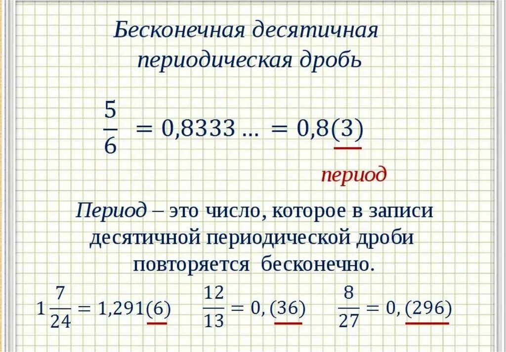 Периодические дроби 6 класс. Бесконечные периодические десятичные дроби. Бесконечные периодические десятичные дроби 6. Бесконечная периодическая дробь.