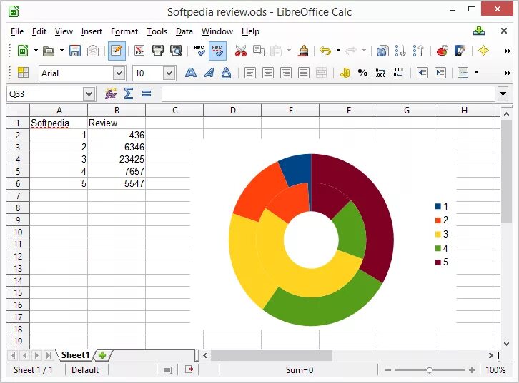 Libreoffice calc. Типы диаграмма в либре офис кальк. libreoffice calc на компьютере. составление диаграммы в либре офис.
