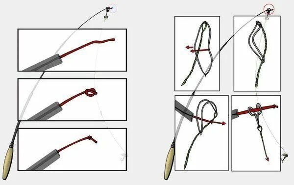 Как привязать леску к маховой удочке. Как привязать леску на маховое удилище. Привязать леску к маховой удочке без коннектора. Привязать леску к маховой удочке. Как крепится леска
