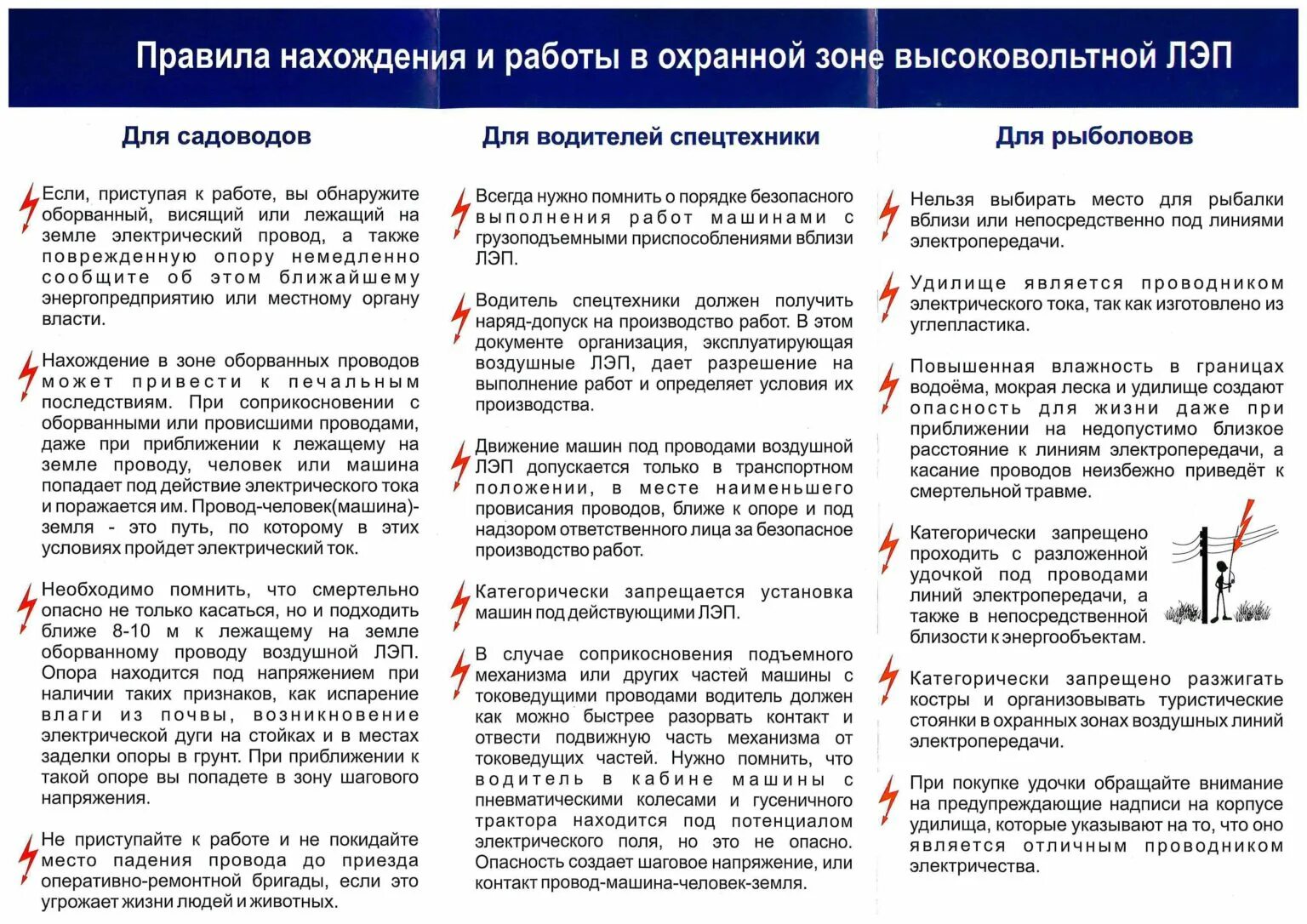 Приближение угрозы