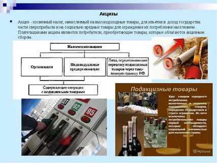 Акцизы являются налогом федеральным
