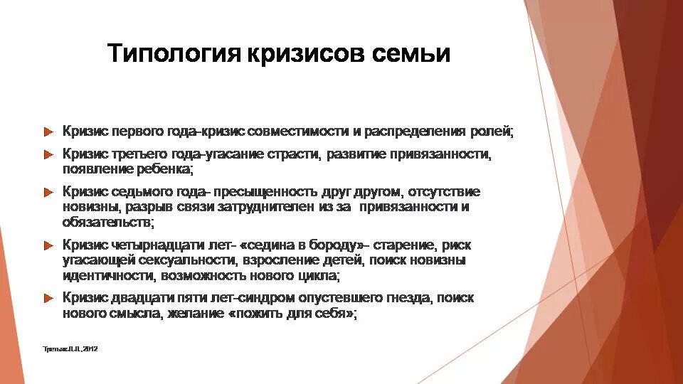 Кризис 20 лет это. Кризисные периоды семьи. Нормативные кризисы семьи. Виды семейных кризисов. Виды психологических кризисов.