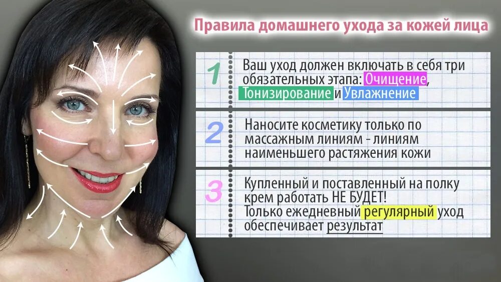 Крем для лица. Этапы ухода за кожей лица ежедневно. Девушка наносит крем. Уход за лицом. Ухоженное лицо женщины.