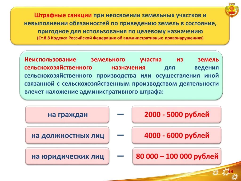 Изменение целевого использования. Изменение целевого назначения земельного участка. Штраф за неиспользование земель. Применение штрафных санкций. Штраф за землю.