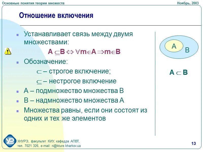 Теория множеств обозначения. Включение множества в множество. Основные понятия теории множеств. Символы множеств.