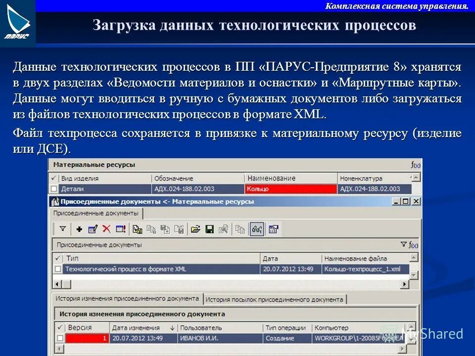 Приложения управление загрузками. Приложения управление загрузками