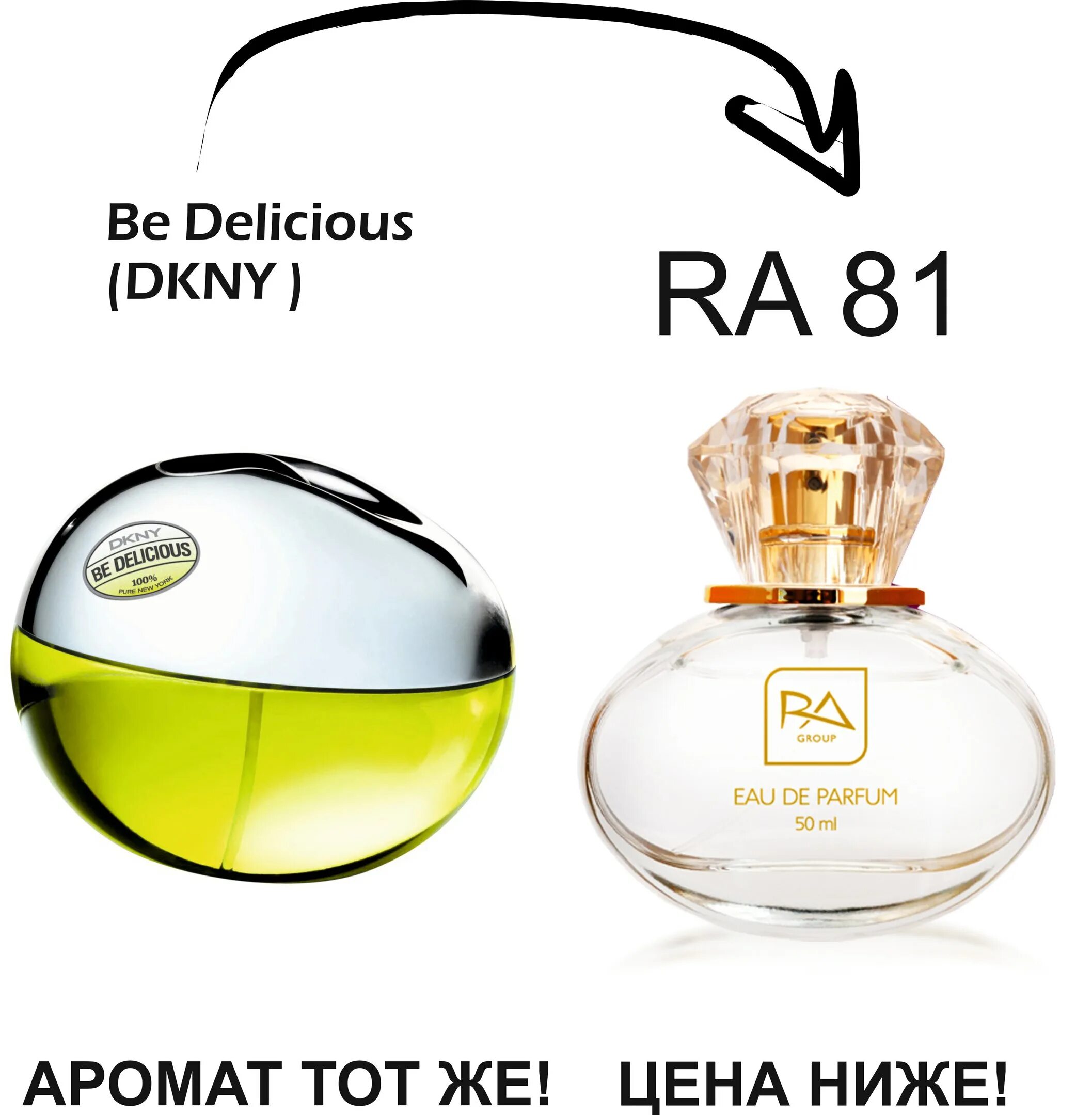 Ра групп парфюмерия. Туалетная вода ra. Ra Group духи каталог. Eau de Toilette ra Group.