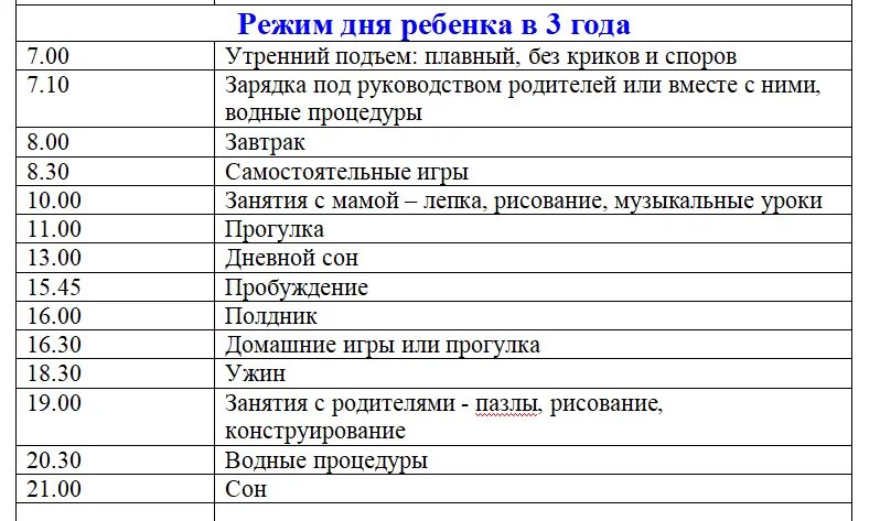 Режим ребенка 7 лет дома