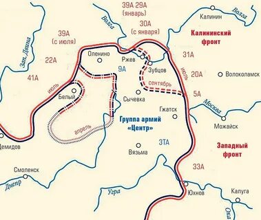 Вяземская наступательная операция