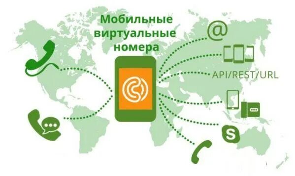 Ватсап работает без сим карты