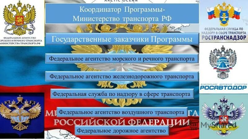 программа информационное общество. федеральные агентства в сфере транспорта. программы информатизации архивного дела росархива. министерство туризма рф. федеральное агентство новостей официальный сайт.