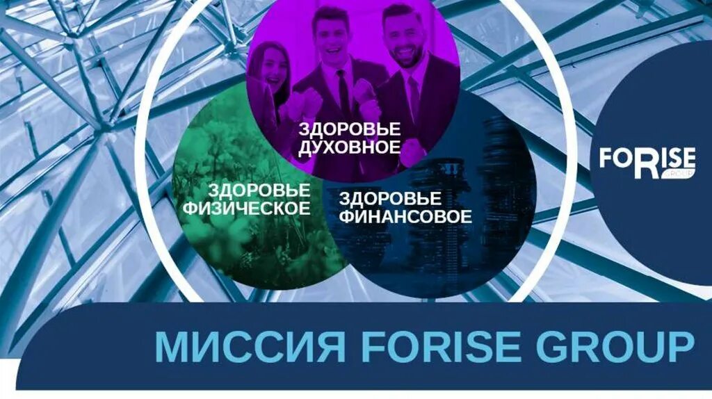 Форайз групп личный. Forise компания. Forise маркетинг план. Продукцией компании Forise групп. Картинки Форайз групп.