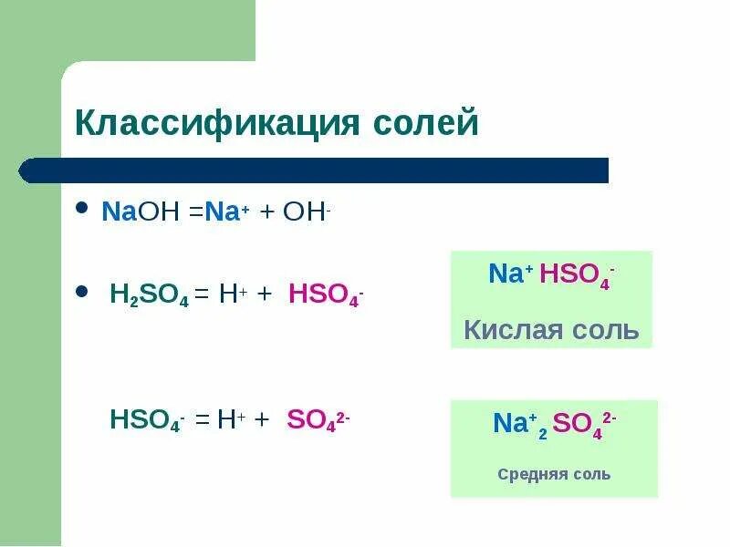 Ba oh na2so4. NAOH это соль. NAOH классификация. NAOH na Oh. NAOH na+ Oh.