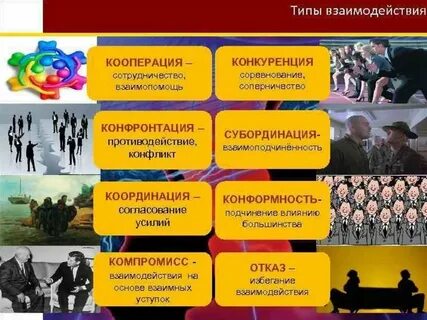 Психологические способы взаимодействия людей